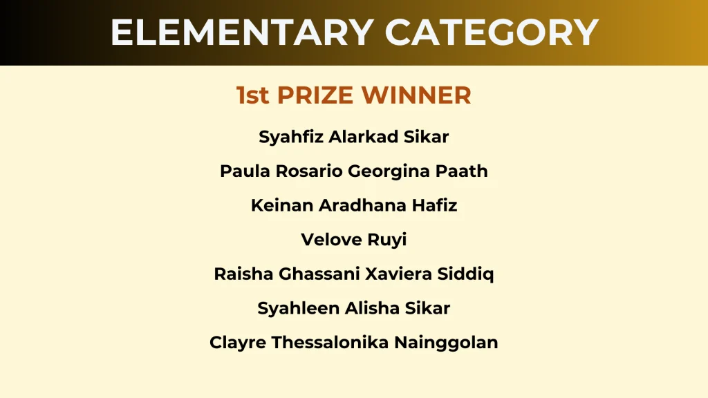pcm competition elementary category 1st winner list