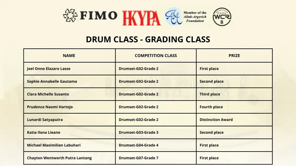 hkypa-online-final-round-drum-grading-class-announcement (2)