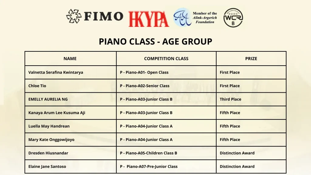 hkypa-online-final-round-piano-age-group-announcement