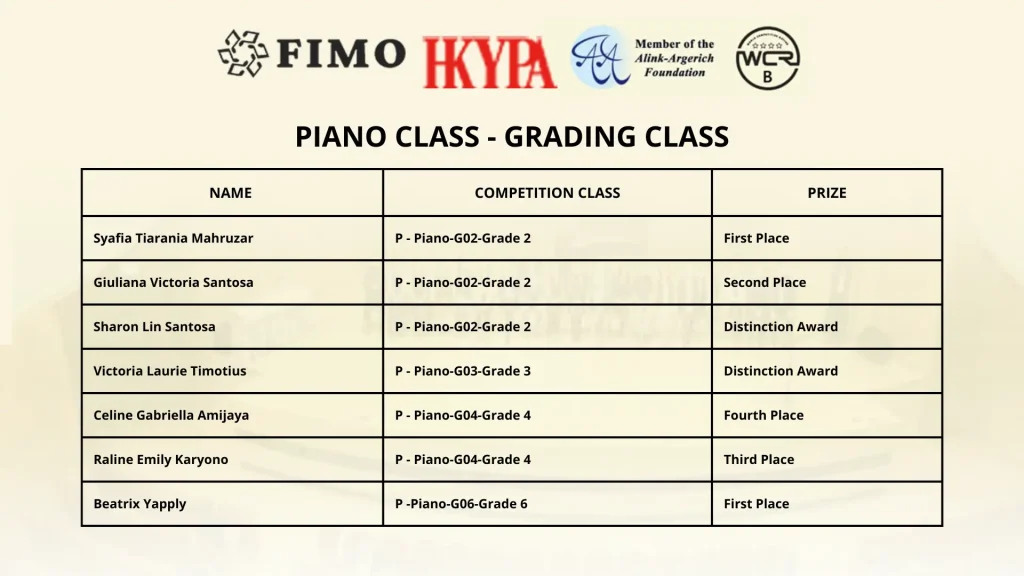 hkypa-online-final-round-piano-grading-class-announcement