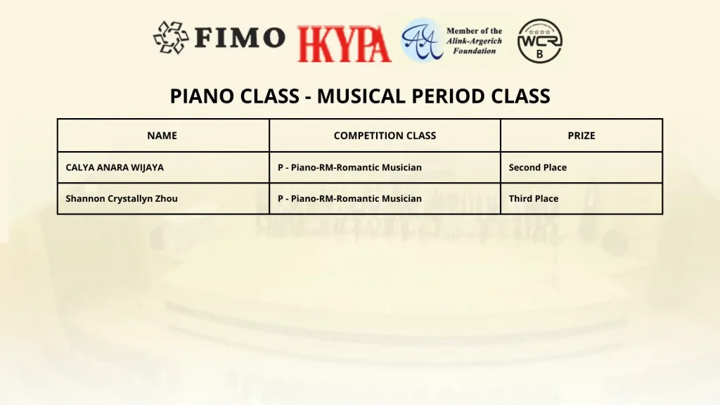 hkypa-online-final-round-piano-musical-period-class-announcement