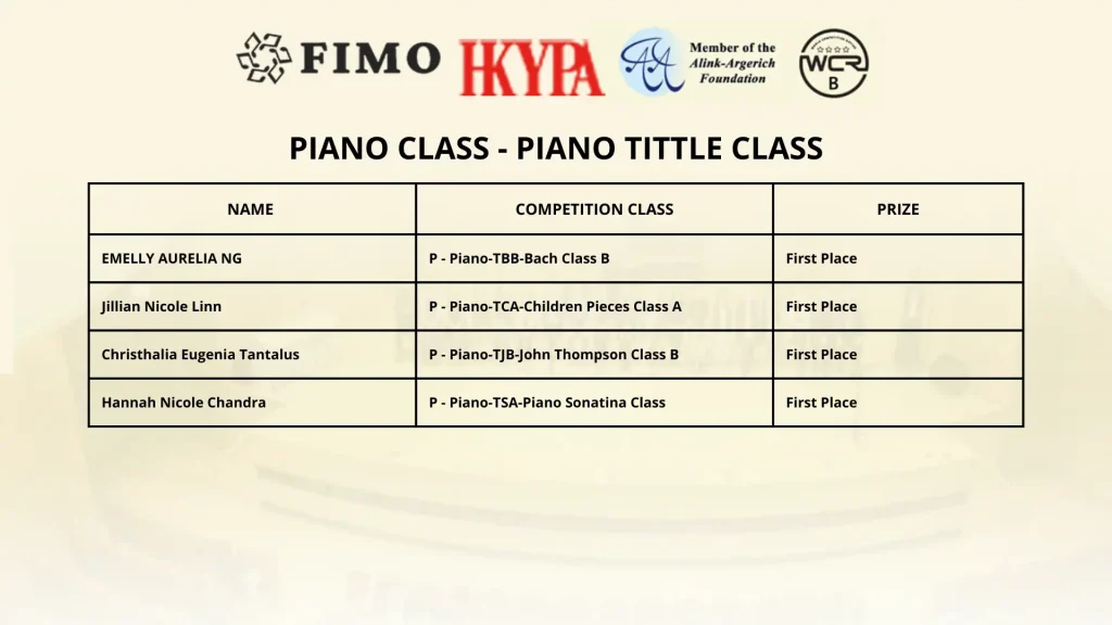 hkypa-online-final-round-piano-title-class-announcement